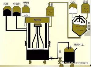 国产变压器制造流程视频,从原材料到成品全解析