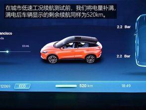 颜值国产车素材视频下载,国产车素材视频下载精选盘点